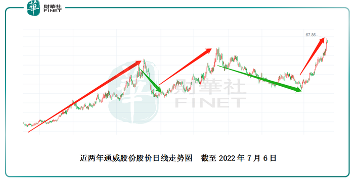 管家婆马报图今晚