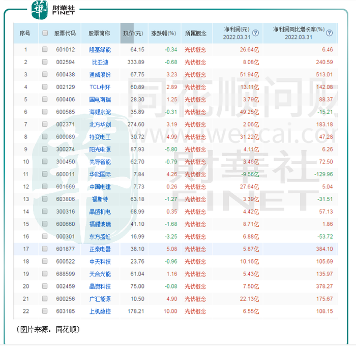 管家婆马报图今晚