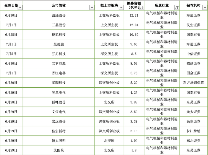 管家婆马报图今晚