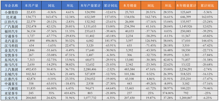 管家婆马报图今晚