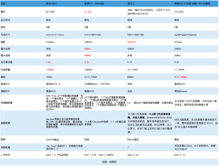 管家婆马报图今晚