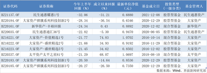 管家婆马报图今晚