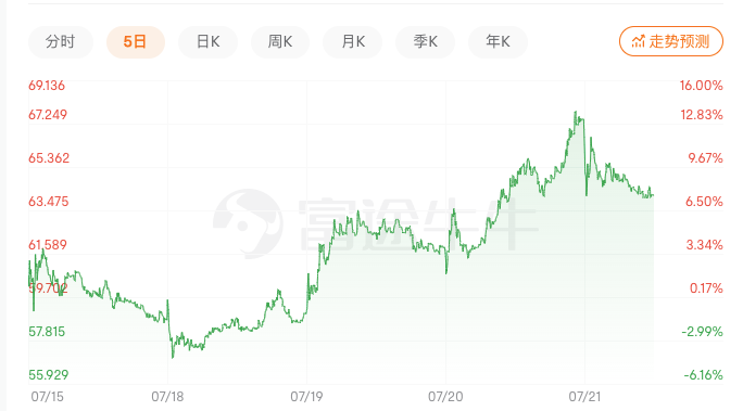 管家婆马报图今晚