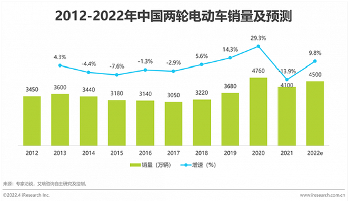 管家婆马报图今晚