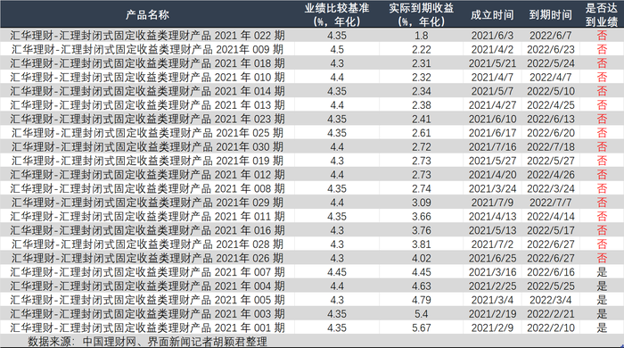 管家婆马报图今晚