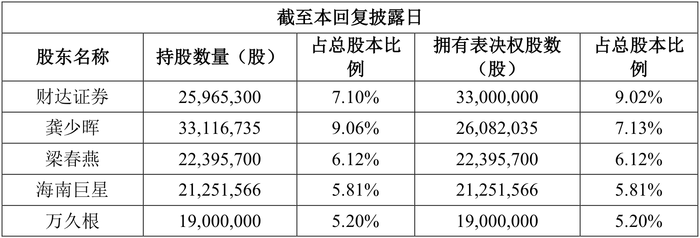 管家婆马报图今晚