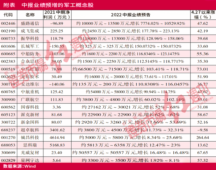 管家婆马报图今晚