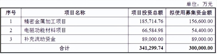 管家婆马报图今晚