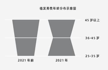 管家婆马报图今晚