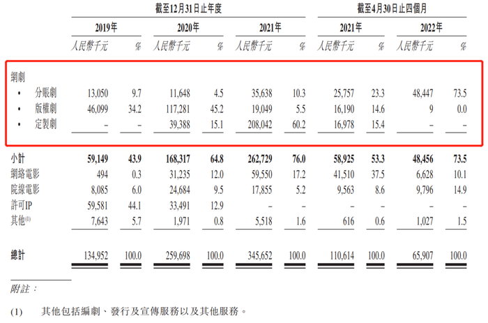 管家婆马报图今晚