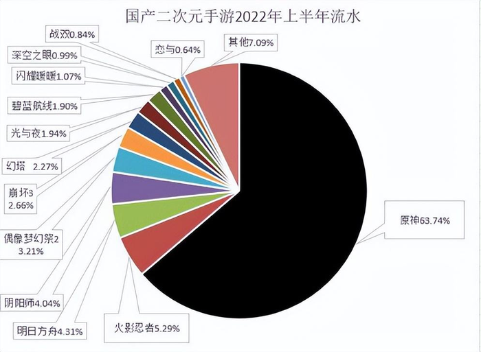 管家婆马报图今晚