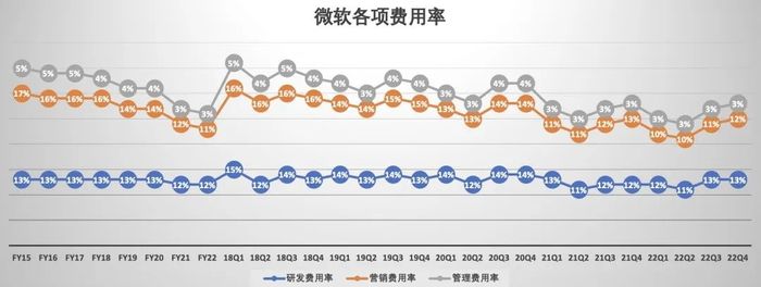 管家婆马报图今晚