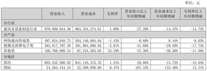 管家婆马报图今晚