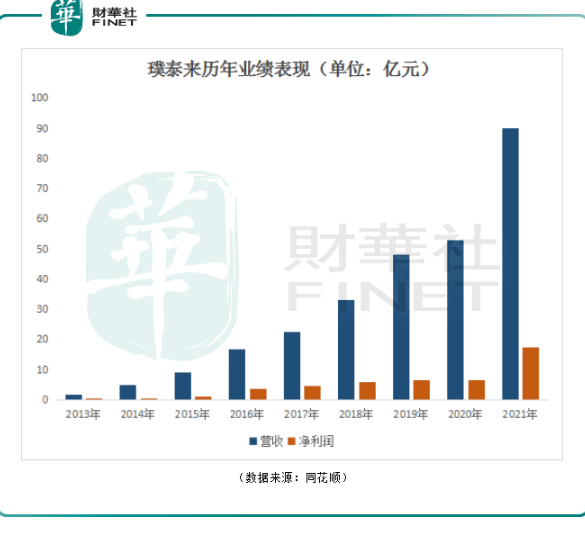 管家婆马报图今晚