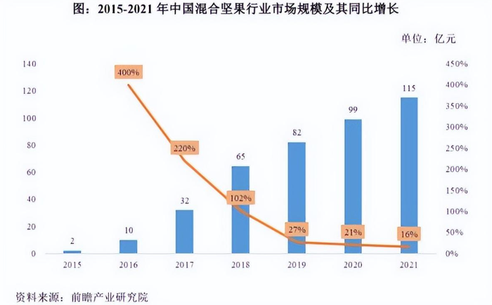 管家婆马报图今晚