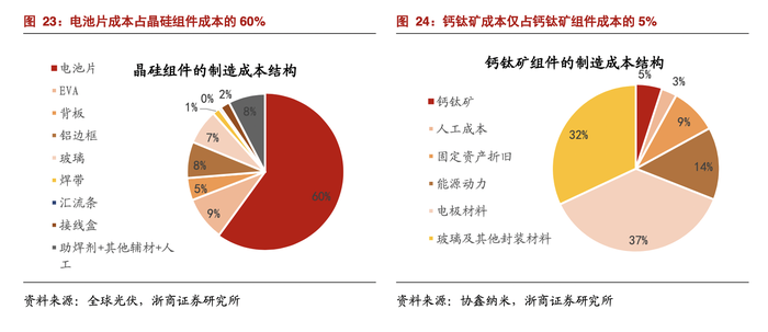 管家婆马报图今晚