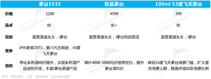 管家婆马报图今晚