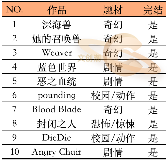 管家婆马报图今晚