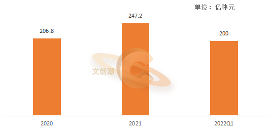 管家婆马报图今晚