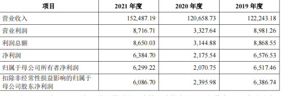 管家婆马报图今晚