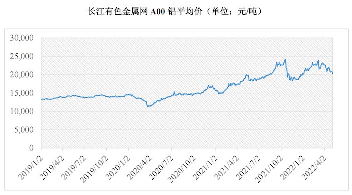 管家婆马报图今晚