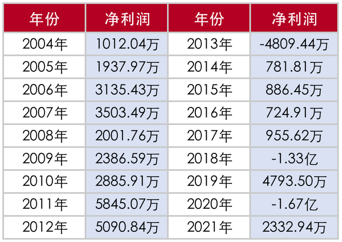 管家婆马报图今晚