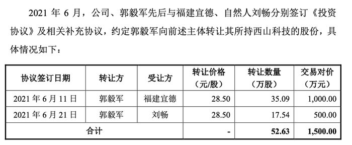 管家婆马报图今晚