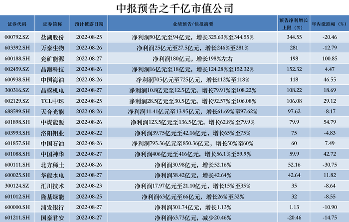 管家婆马报图今晚