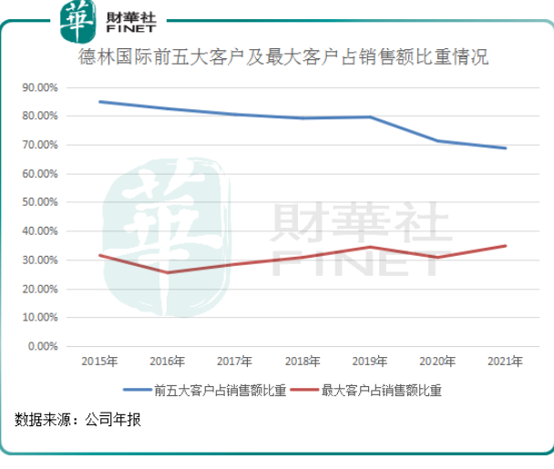 管家婆马报图今晚