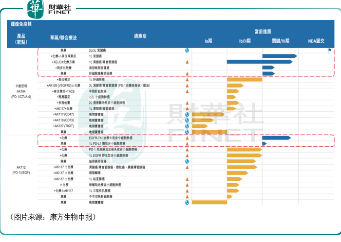 管家婆马报图今晚