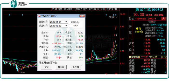 管家婆马报图今晚