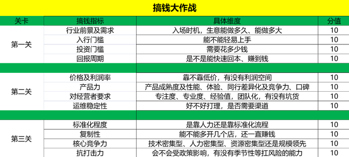 管家婆马报图今晚