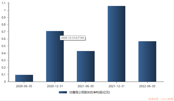 管家婆马报图今晚