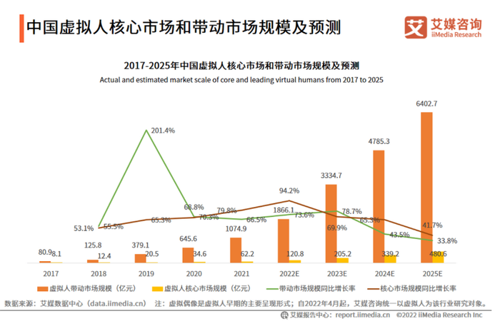 管家婆马报图今晚