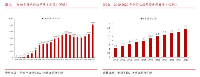 管家婆马报图今晚