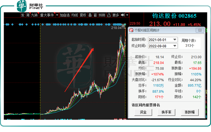 管家婆马报图今晚