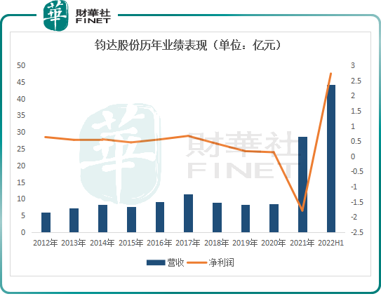 管家婆马报图今晚