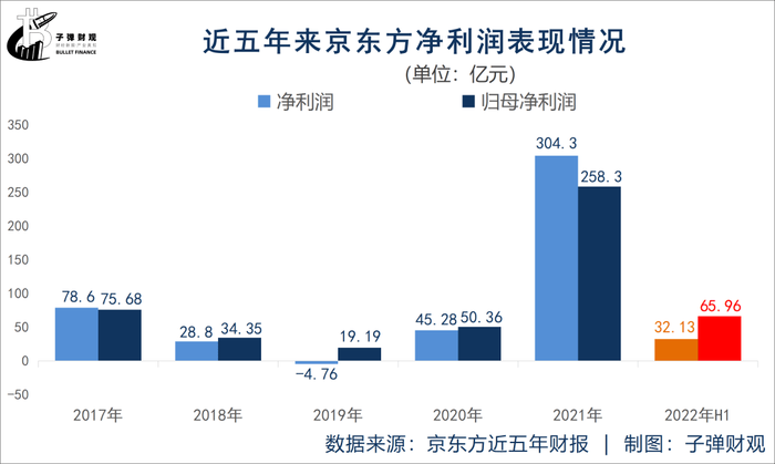 管家婆马报图今晚