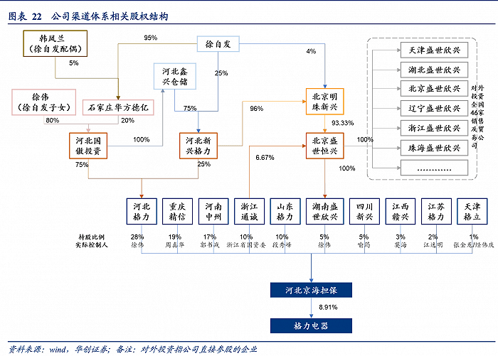 管家婆马报图今晚