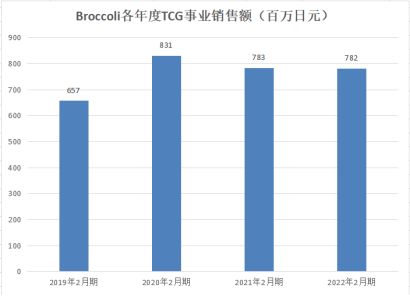 管家婆马报图今晚