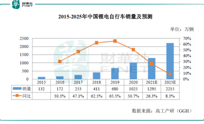 管家婆马报图今晚