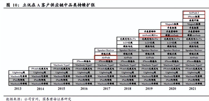 管家婆马报图今晚