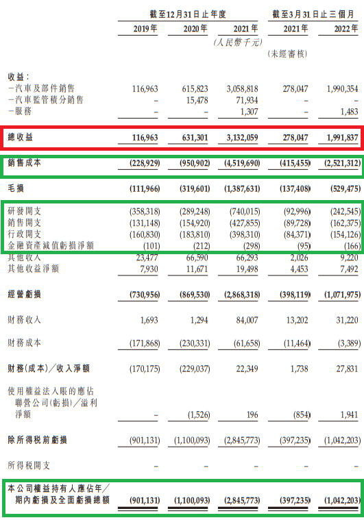 管家婆马报图今晚