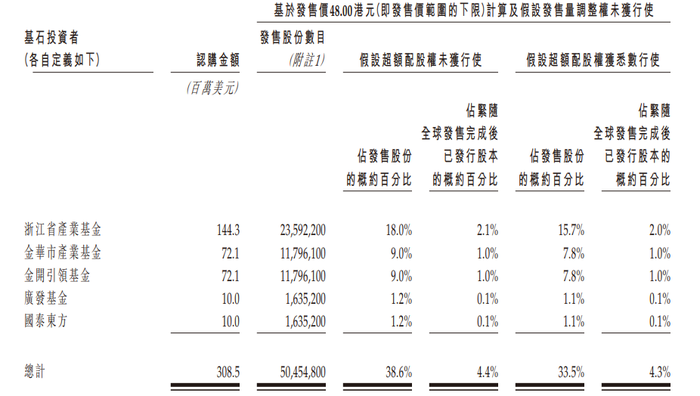 管家婆马报图今晚