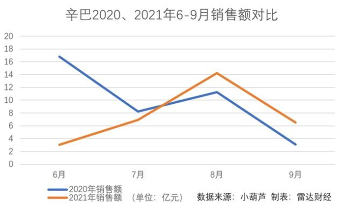 管家婆马报图今晚