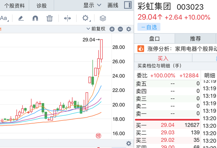 管家婆马报图今晚