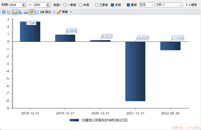 管家婆马报图今晚