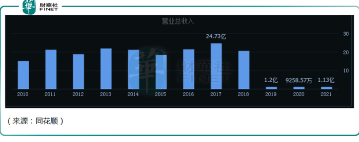 管家婆马报图今晚