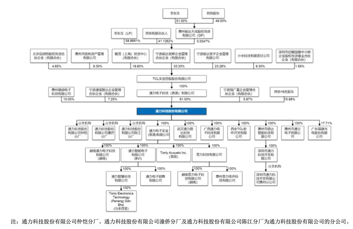 管家婆马报图今晚