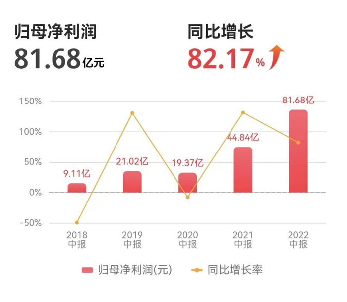 管家婆马报图今晚